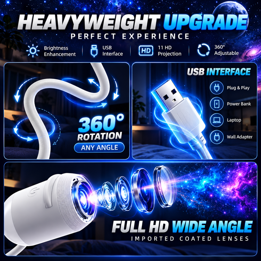 Wide angle lens and USB interface of the galaxy projector