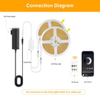 COB LED Strip Lights Warm White,24V Dimmable Led Light Strip KIT with Remote and App Control